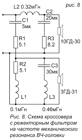 Рис. 8. Схема кроссовера с режекторным фильтром